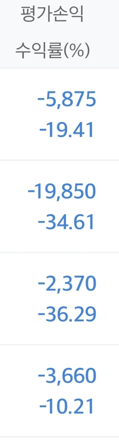  주식양도세폐지-가족당10억에서 개인당10억으로!