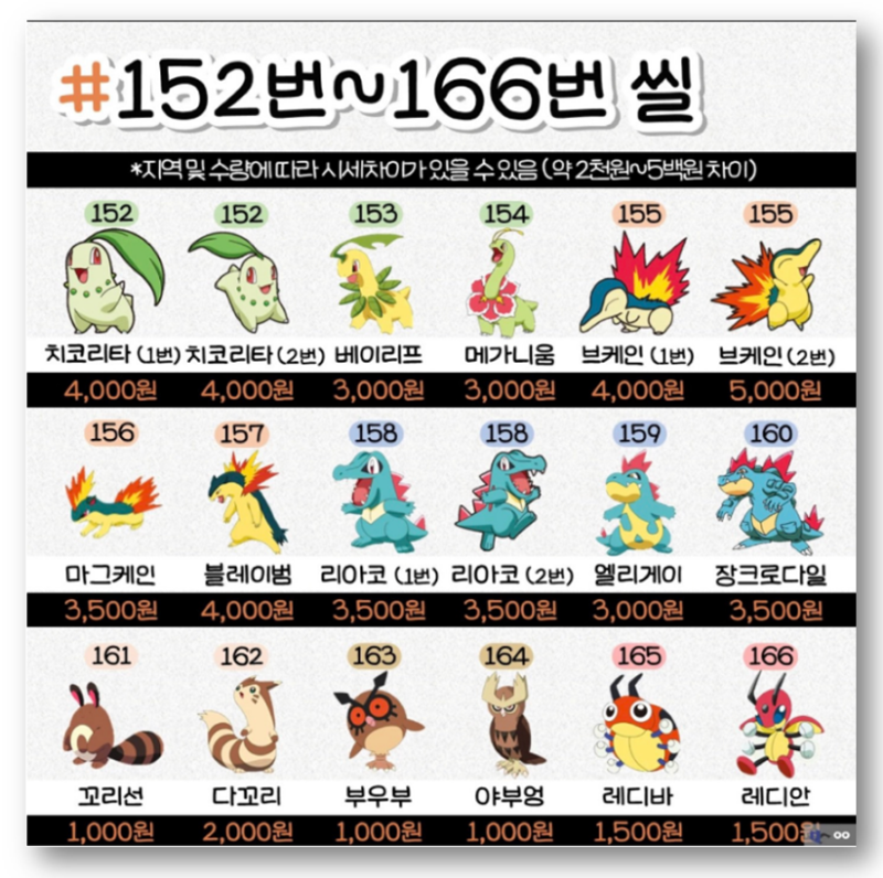 포켓몬 띠부띠부씰 시세 2세대 포함 도감 최신 스티커 가격 살펴보자! : 네이버 블로그