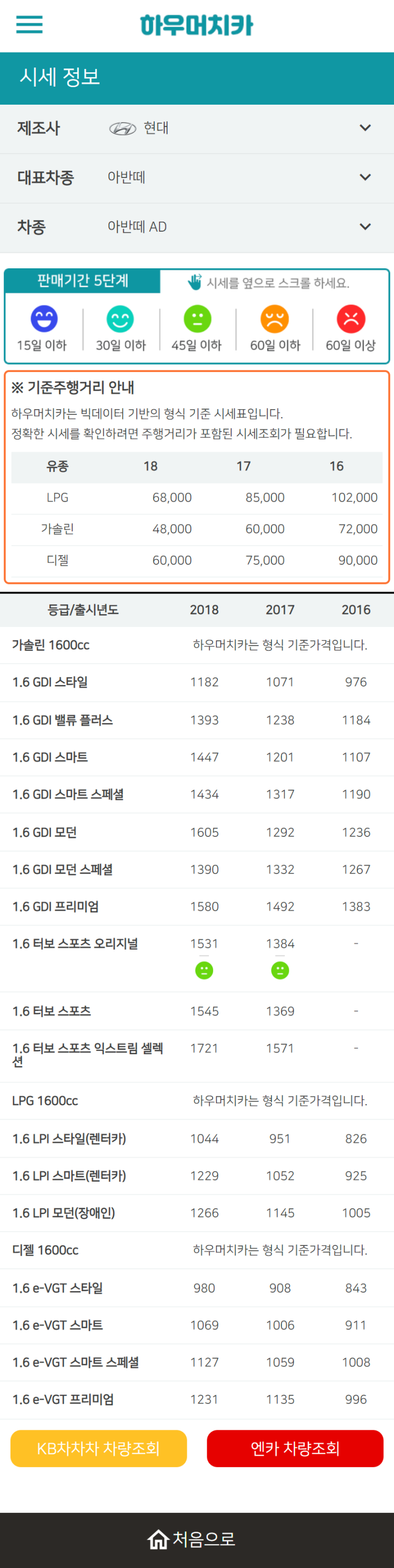 하우머치카 2022년 12월 아반떼 AD 중고차시세.가격표 하우머치카 2022년 12월 아반떼 AD 중고차시세.가격표