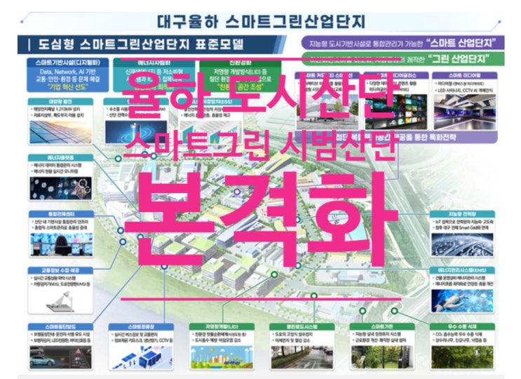  율하 도시산단'스마트그린 시범산단'본격화...에너지자립화사업 추진