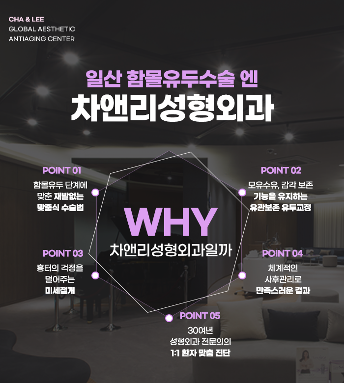  일산함몰유두 단계별 맞춤수술