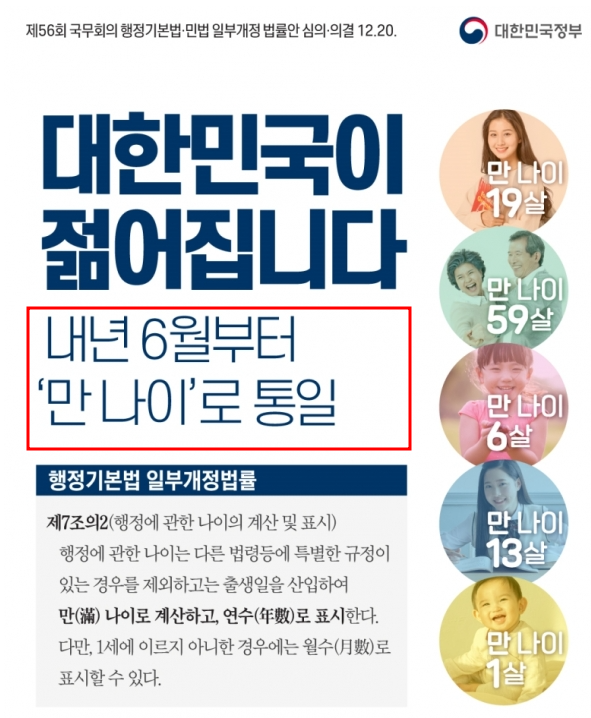  2023년 달라지는 제도 만 나이 대학입학금 폐지 소비기한 도입