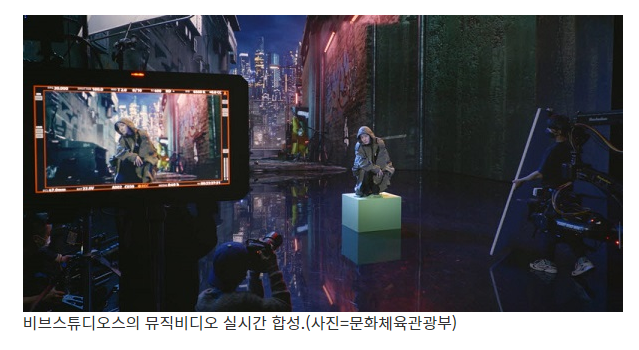 제2의 오징어게임·우영우 키운다…“2027년 방송영상 매출 30조원” 제2의 오징어게임·우영우 키운다…“2027년 방송영상 매출 30조원”