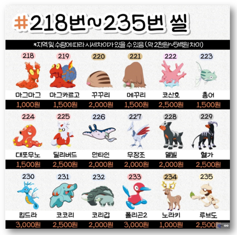 포켓몬 띠부띠부씰 시세 2세대 포함 도감 최신 스티커 가격 살펴보자! : 네이버 블로그