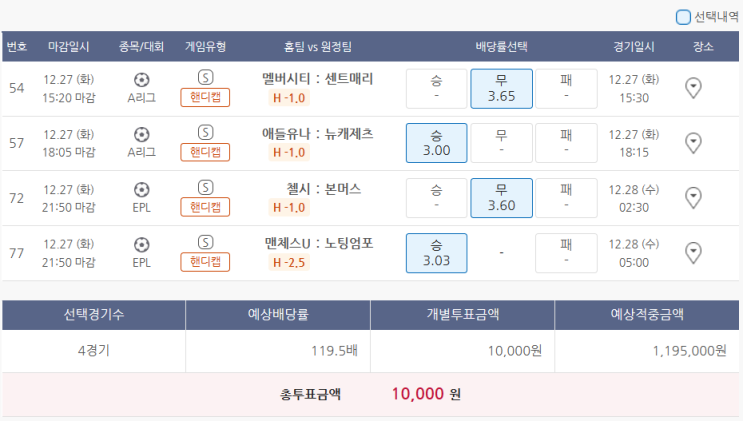  12월27일 A리그 EPL 축구 스포츠 토토 프로토 승부식 107회차 분석 기록용