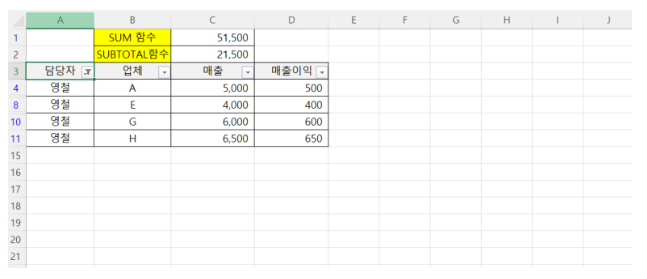  엑셀 SUBTOTAL 알아두면 편한 꿀팁 기능