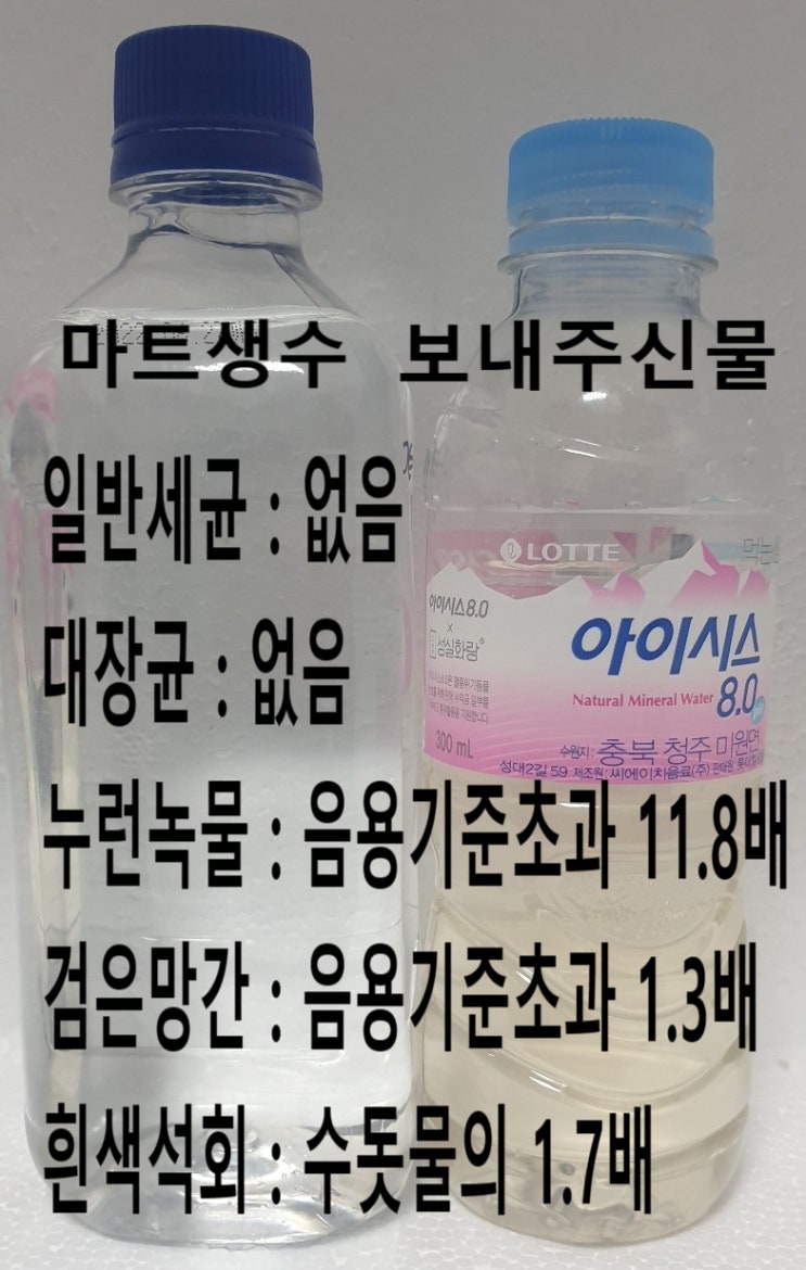 서울, 지하수 수질문의 (지하수 녹물, 검은물, 세균, 대장균, 흰색석회질 확인)