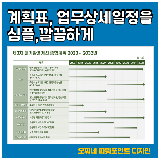  [파워포인트 디자인] 초미세먼지, 10년 내 30% 이상 줄인다_일정상세보고, 프로젝트 수행일정 심플하게 작성하는 방법