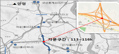  분기점(Jct) 분기부 경로안내 명확화 및 시거제약 구간 시인성 개선 진단 6