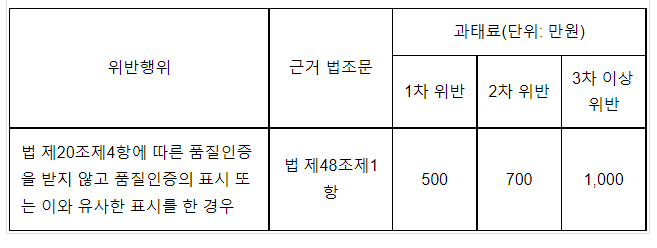 데이터산업법 시행령 개정안 국무회의 의결_과학기술정보통신부 데이터산업법 시행령 개정안 국무회의 의결_과학기술정보통신부