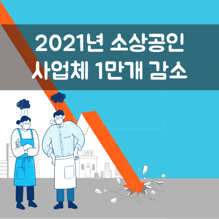  2021년 소상공인 사업체 1만개 감소