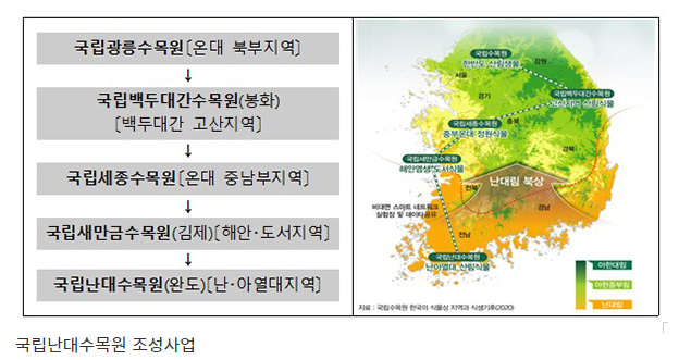백령공항 예타 통과…화성∼서울 지하도로 예타대상 선정 백령공항 예타 통과…화성∼서울 지하도로 예타대상 선정