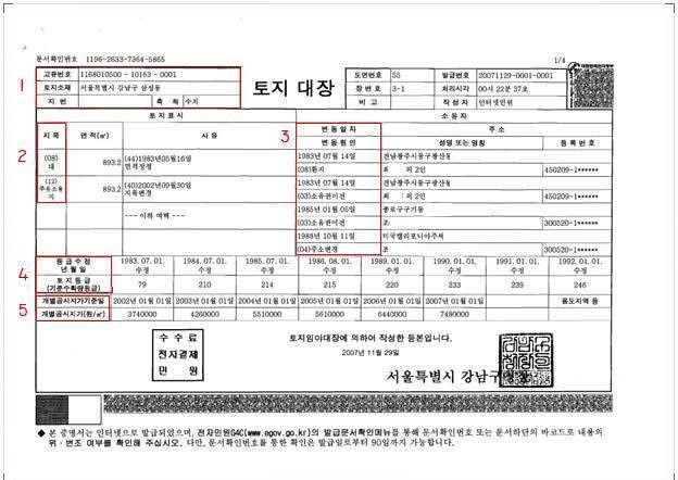  공시법/지적공부/토지대장·임야대장