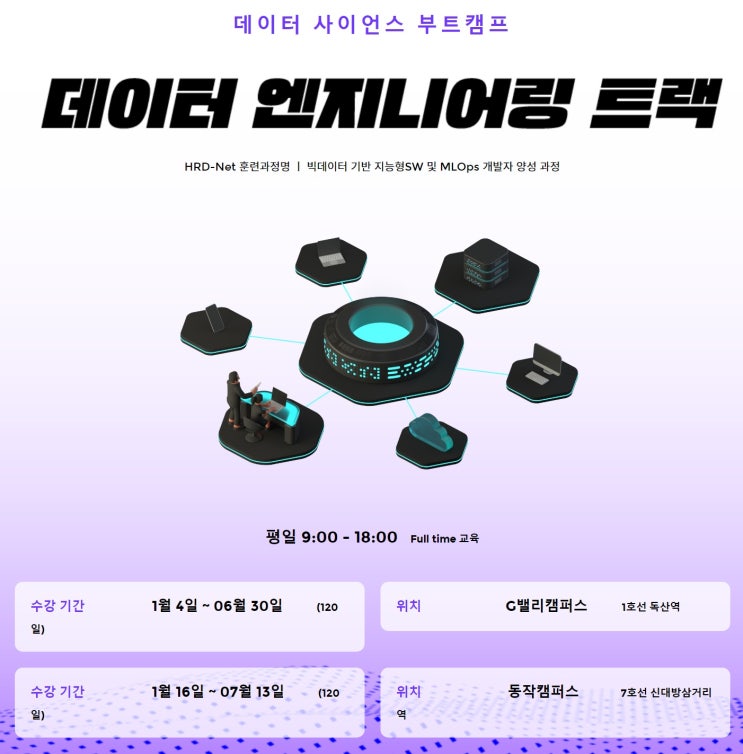  프로그래머 커리어 시작을 위한 플레이데이터 코딩 부트캠프 데이터 사이언스 엔지니어링 과정 소개
