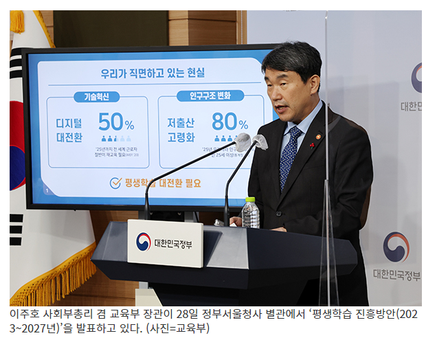 대학 재학생 아니어도 학위취득 가능…3050 평생학습도 지원 대학 재학생 아니어도 학위취득 가능…3050 평생학습도 지원