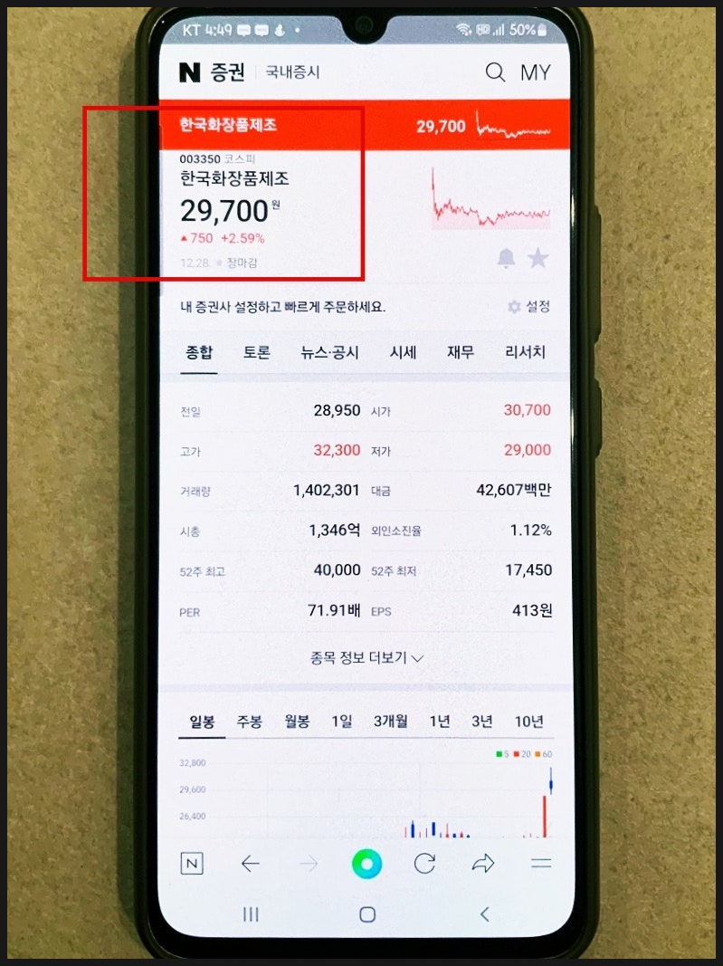 중국 위드코로나 관련주 주가 상승 중 (한국화장품제조, 한국콜마, 코스맥스) : 네이버 블로그