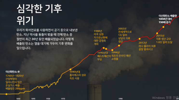 ESG 실천사례 파타고니아 Patagonia