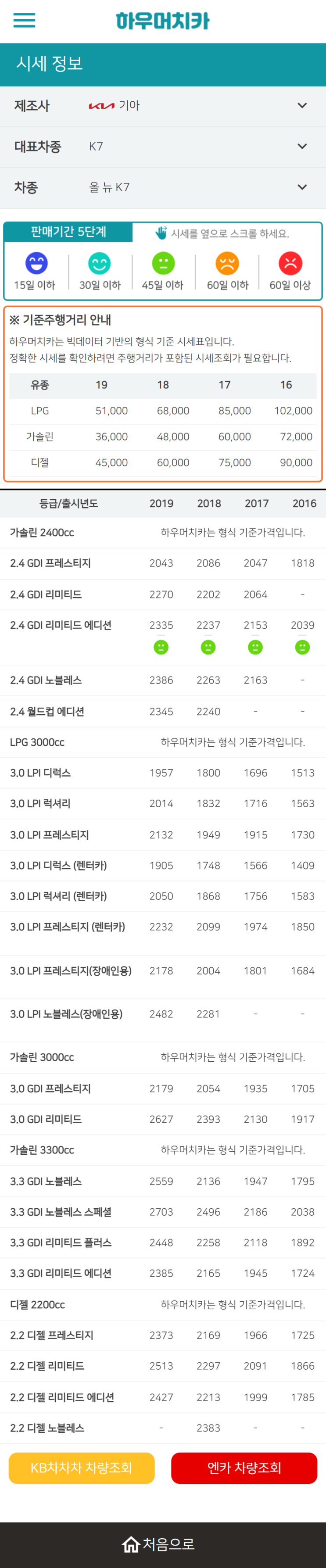 하우머치카 2022년 12월 올 뉴 K7 중고차시세.가격표 하우머치카 2022년 12월 올 뉴 K7 중고차시세.가격표