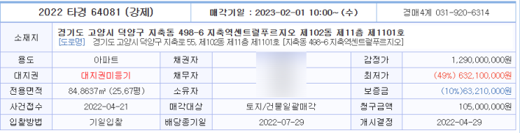  고양 신축 아파트가 6억 입니다!