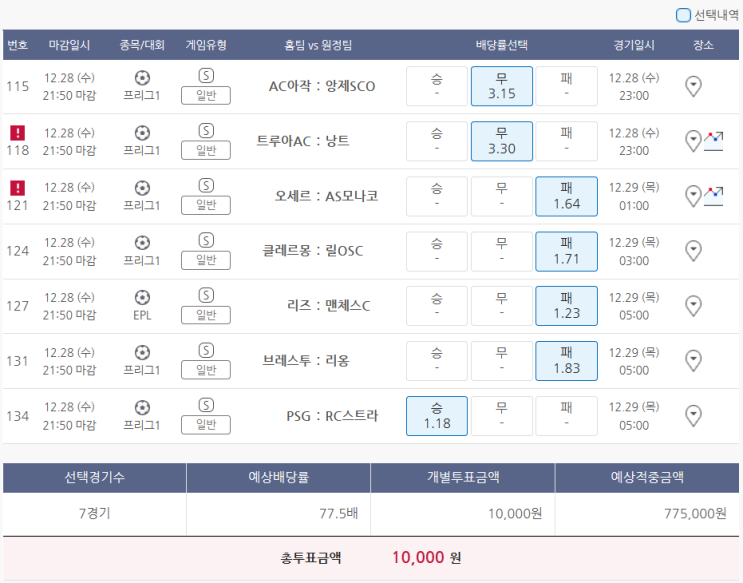  12월28일 프리그1 EPL 축구 스포츠 토토 프로토 승부식 107회차 분석 기록용