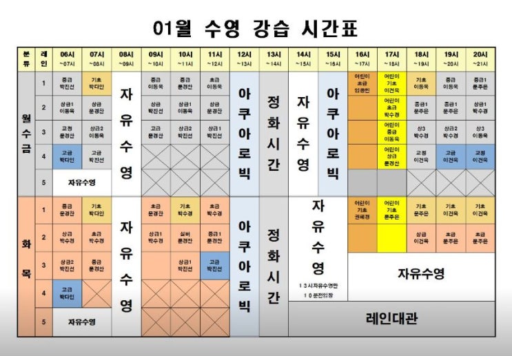  어린이 수영강습하는 풍향동 수영장 [광주 반다비체육센터]