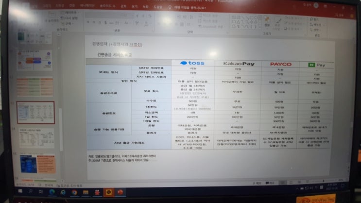  #21일차 천일 감사 일기