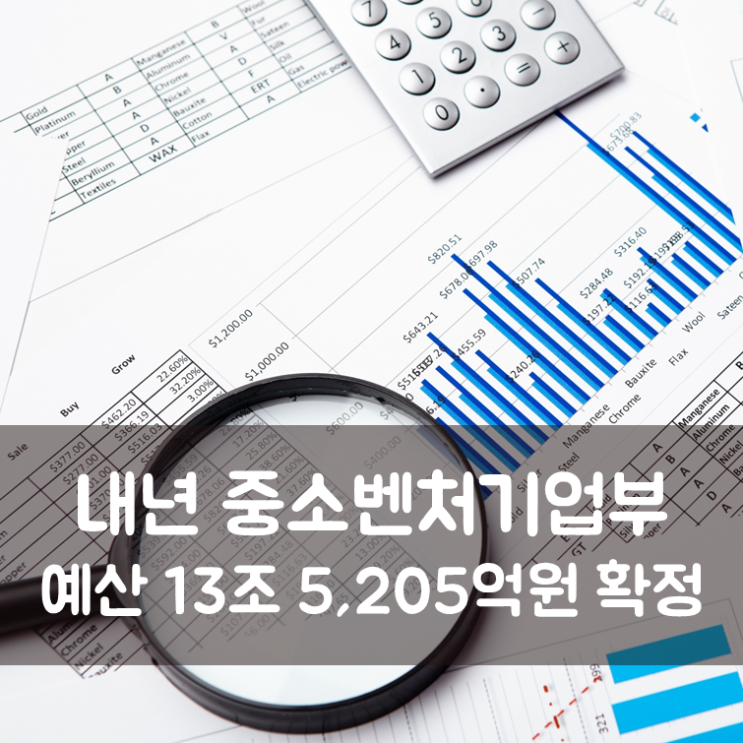  내년 중소벤처기업부 예산 13조 5,205억원 확정