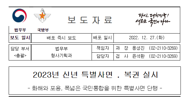  신년 특별사면 복권 이명박 김경수복권없는 면제