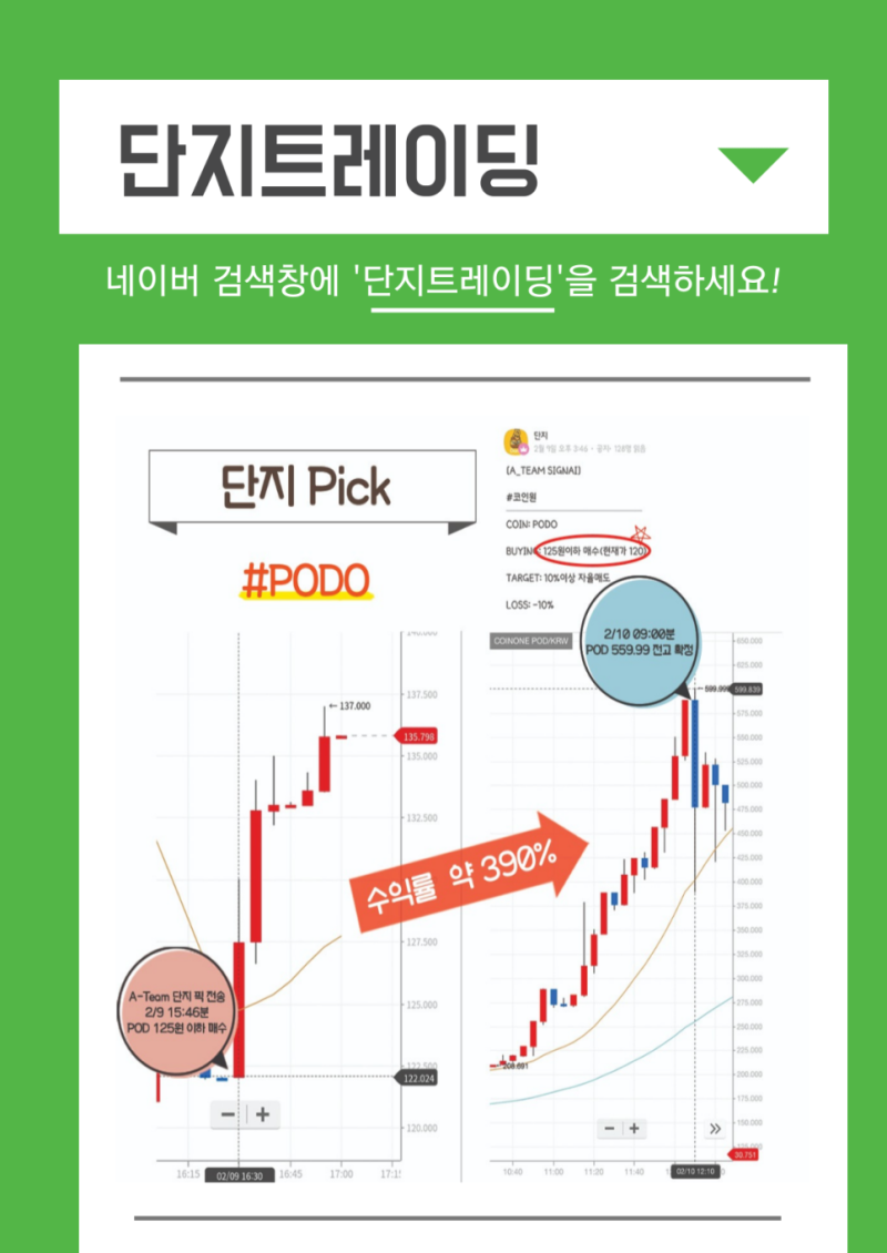코인 뉴스] 12월 28일 : 네이버 블로그