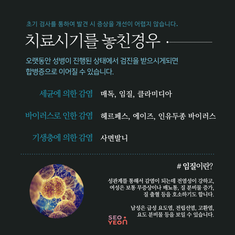 여성 남성성병의 종류와 증상에 대해 알고 있습니까?