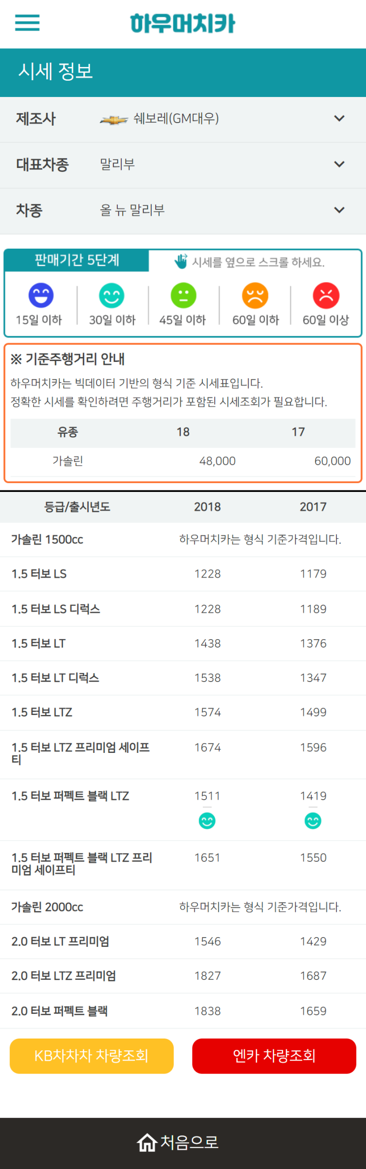 하우머치카 2022년 12월 올 뉴 말리부 중고차시세.가격표 하우머치카 2022년 12월 올 뉴 말리부 중고차시세.가격표
