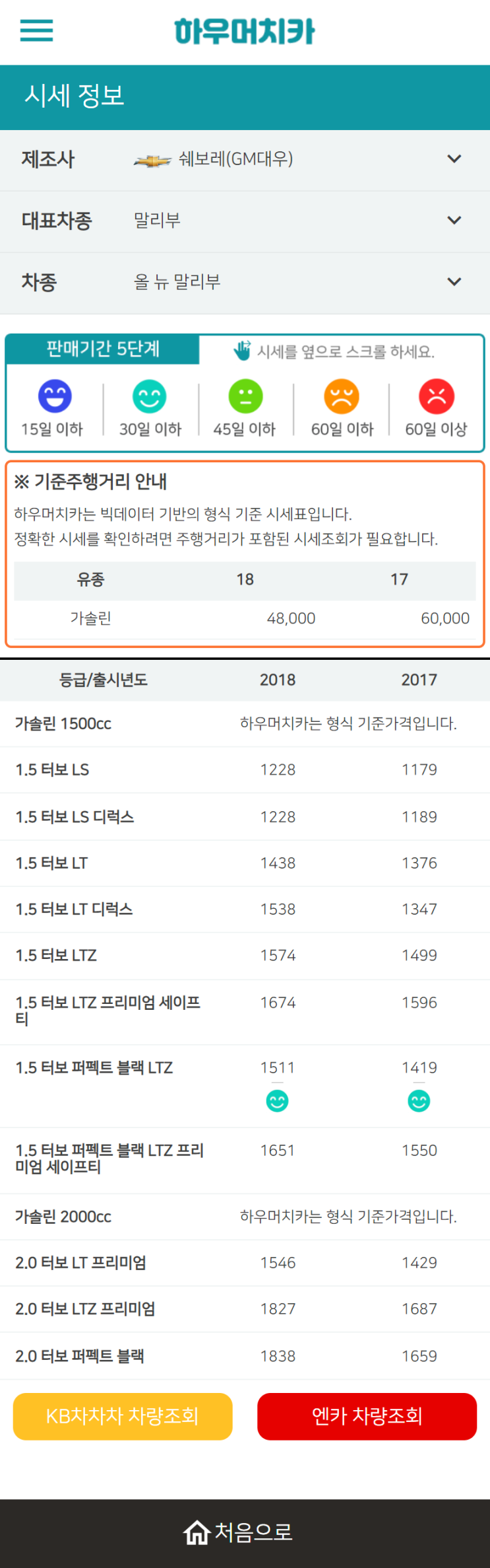 하우머치카 2022년 12월 올 뉴 말리부 중고차시세.가격표