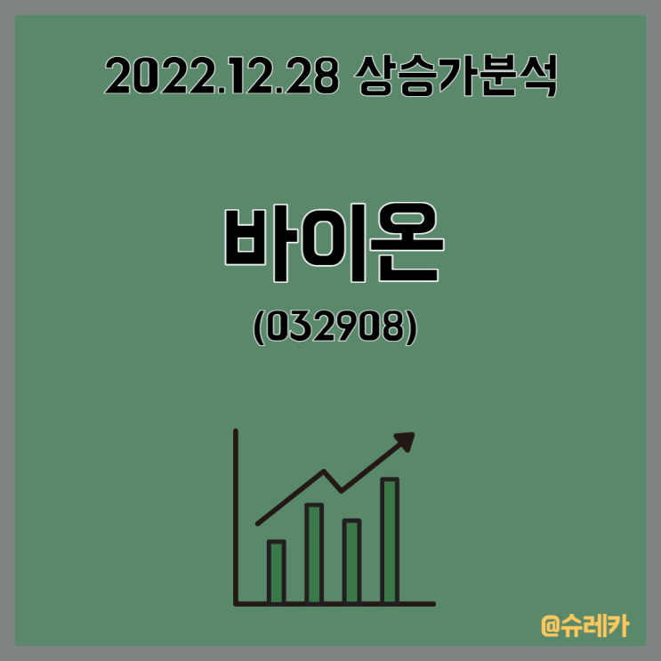  바이온 주가 상승 이유 TOP5