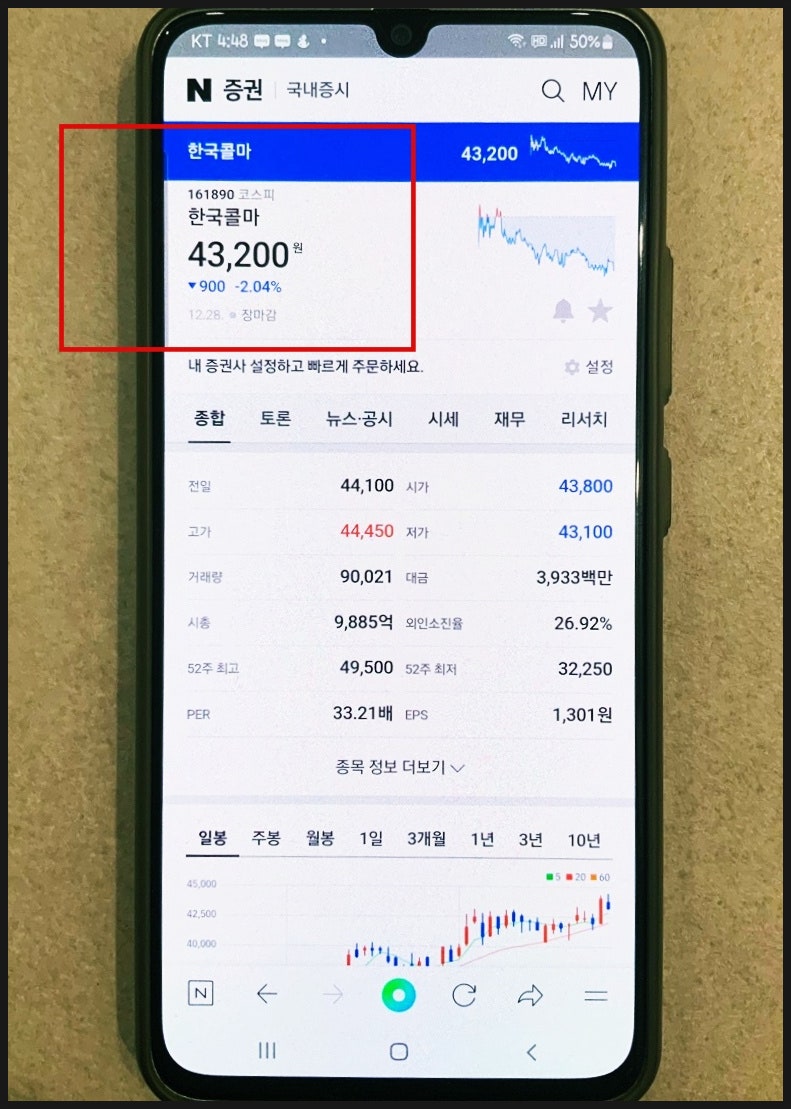 중국 위드코로나 관련주 주가 상승 중 (한국화장품제조, 한국콜마, 코스맥스) : 네이버 블로그