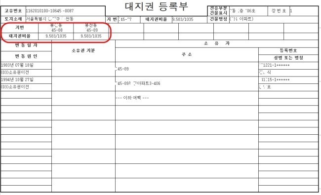  공시법/지적공부/공유지연명부·대지권등록부