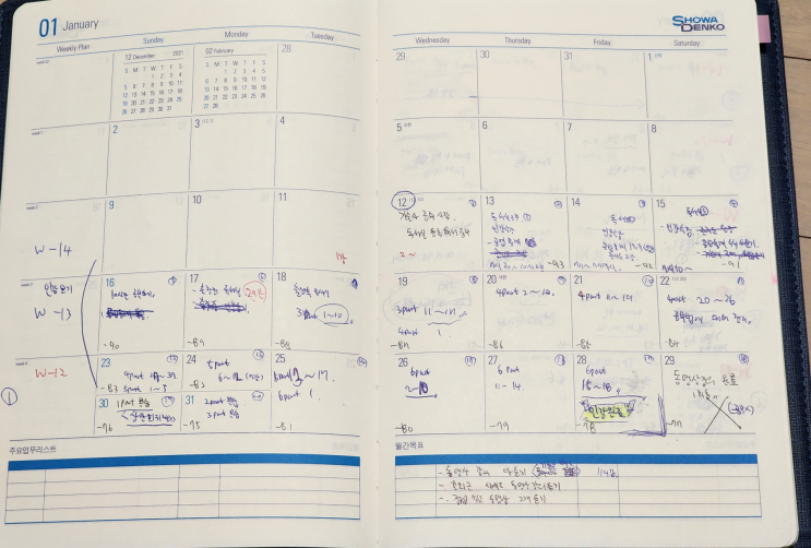  올해 제일 잘한 일 _ 품질관리기술사 취득