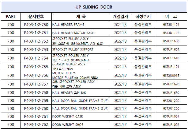 PDF 파일을 엑셀로 변환하기 : 표, 텍스트 : 네이버 블로그