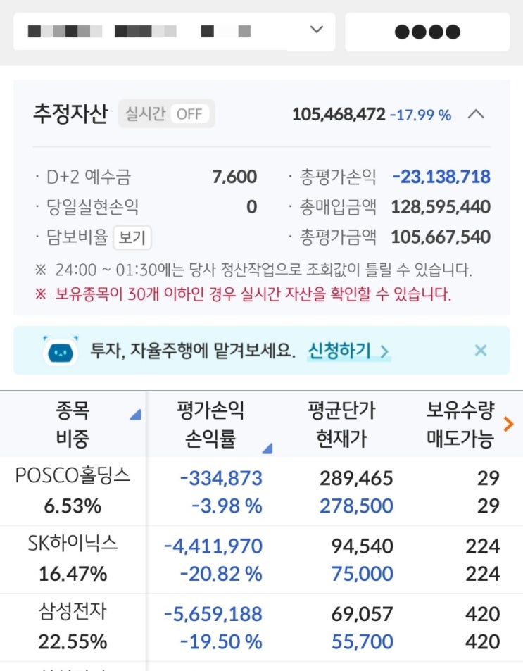  급락하는 코스피, 코스닥을 보며..(지수추종ETF_KODEX레버리지, TIGER레버리지, KODEX 코스닥150레버리지, TIGER 코스닥150레버리지)