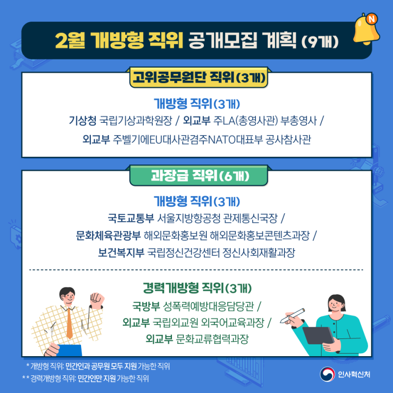 [채용정보] 2023년 3월 개방형
