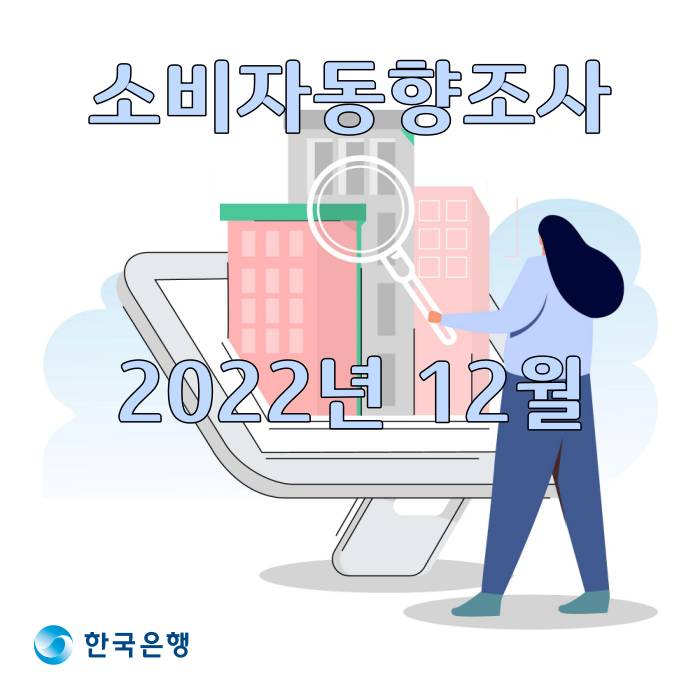  한국은행이 발표한 2022년 12월 소비자동향조사 결과입니다.