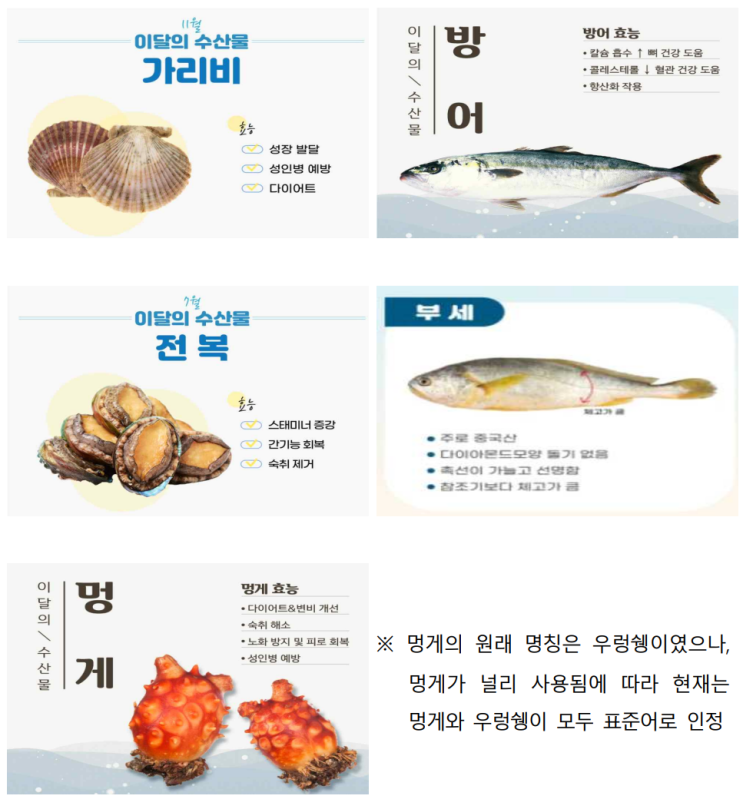  원산지의무표시 수산물 확대(2023.07.01~)