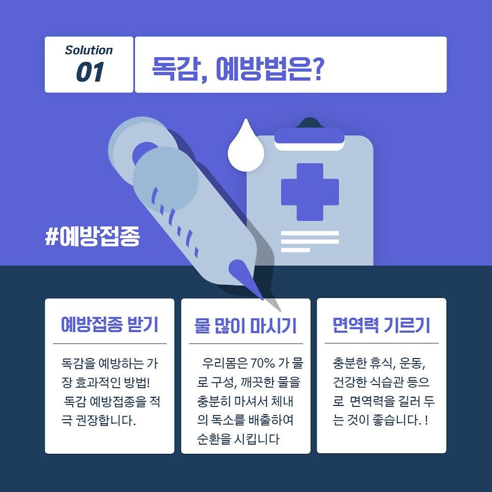 독감 검사 — 본문 그림