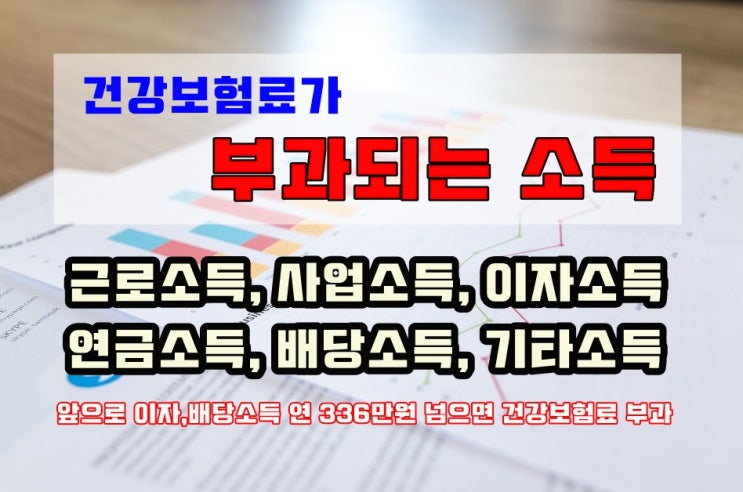  건강보험료 산정기준 계산과 연 336만원 초과 이자,배당소득에 따른 지역건보료 부과