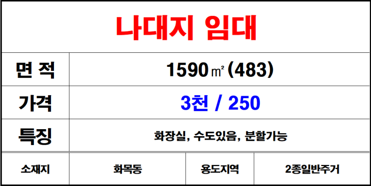  김해화목동나대지임대,화목동야적장임대