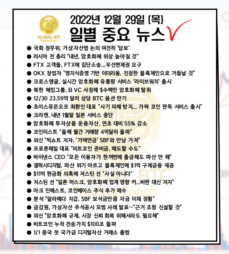  2022년 12월 29일 (목) 일별 중요 뉴스