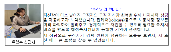 ‘급여 지원 → 서비스 중심’, 고용서비스 고도화를 여는 키(KEY) “구직자.기업 도약보장 패키지 성과 공유회” 개최 ‘급여 지원 → 서비스 중심’, 고용서비스 고도화를 여는 키(KEY) “구직자.기업 도약보장 패키지 성과 공유회” 개최