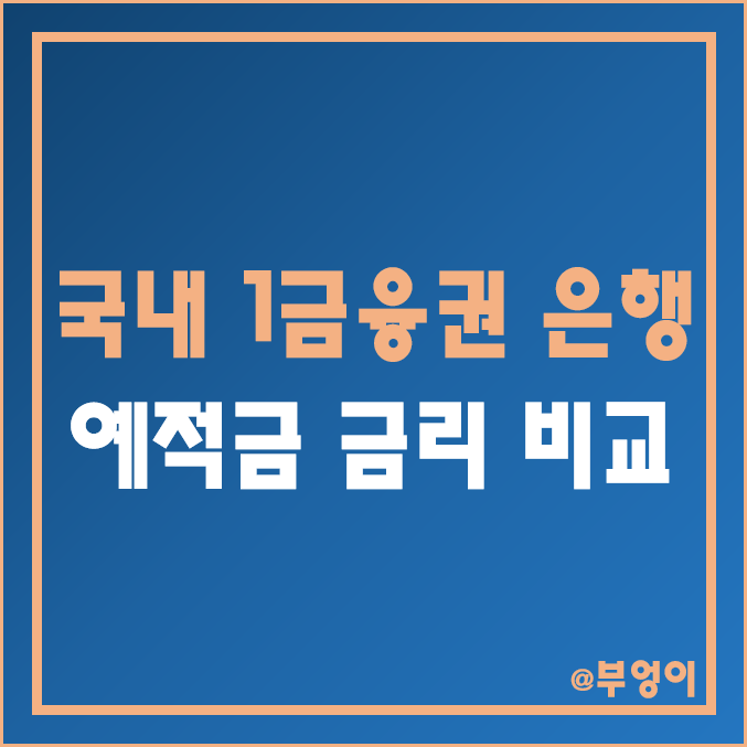 국내 은행 정기 예금 및 적금 금리 및 한도 비교 (1금융권 이율, 시중은행 이자율 순위) 국내 은행 정기 예금 및 적금 금리 및 한도 비교 (1금융권 이율, 시중은행 이자율 순위)
