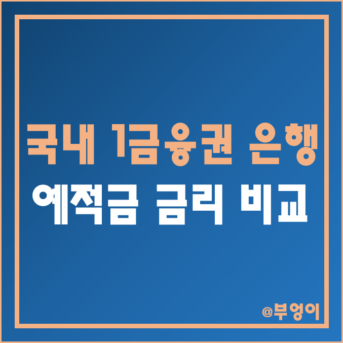 국내 은행 정기 예금 및 적금 금리 및 한도 비교 (1금융권 이율, 시중은행 이자율 순위)