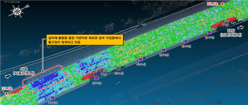  좌커브 오목종단 경사구간 진단 8