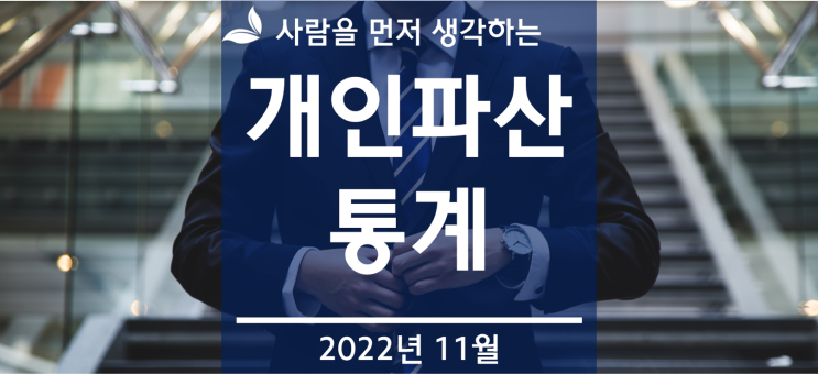개인파산, 2022년 11월 전국 법원 신청현황